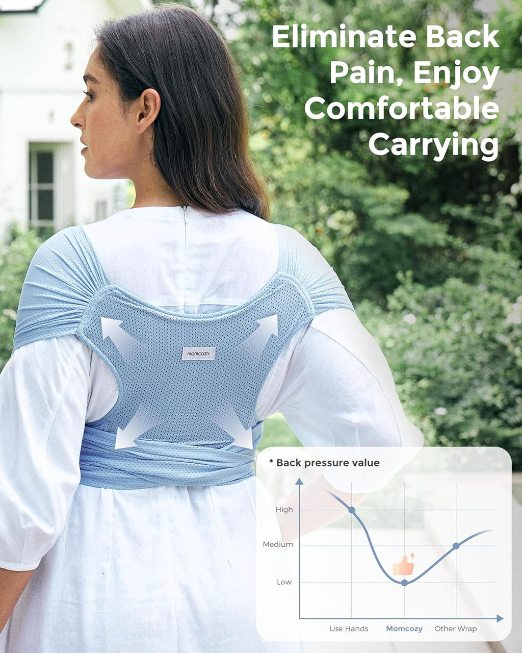 Momcozy Baby Carrier AirMesh - Lightweight Cooling Sling for Newborns to Toddlers 8-35 lbs | Ideal for Summer, Pool, Beach - Light Blue