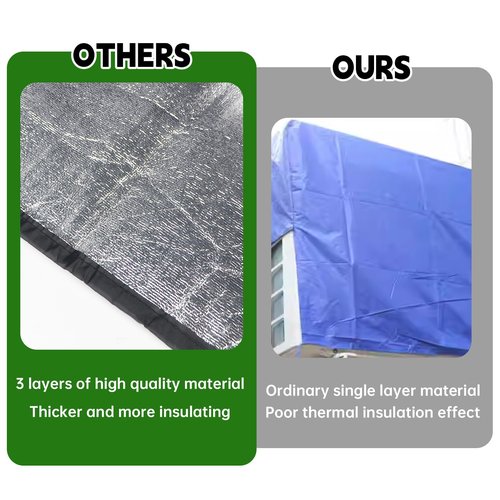 Insulated Air Conditioner Cover for Window Units, 21"L×15"H ×16"D 3 Layers Insulation Window AC Cover, Heavy Duty Waterproof Defender AC Unit Covers for Outside with Straps for Outdoor Protection