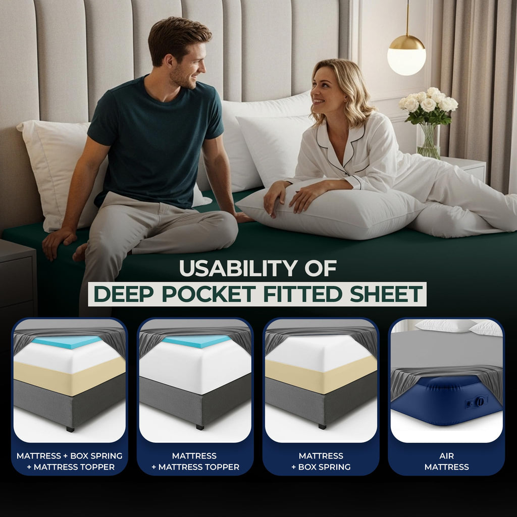 Utopia Bedding Extra Deep Pocket Queen Fitted Sheet, Fits up to 21 Inch Mattress - Hotel Luxury, Soft, Breathable and Comfy - Shrinkage and Fade Resistant - Easy Care (Emerald)