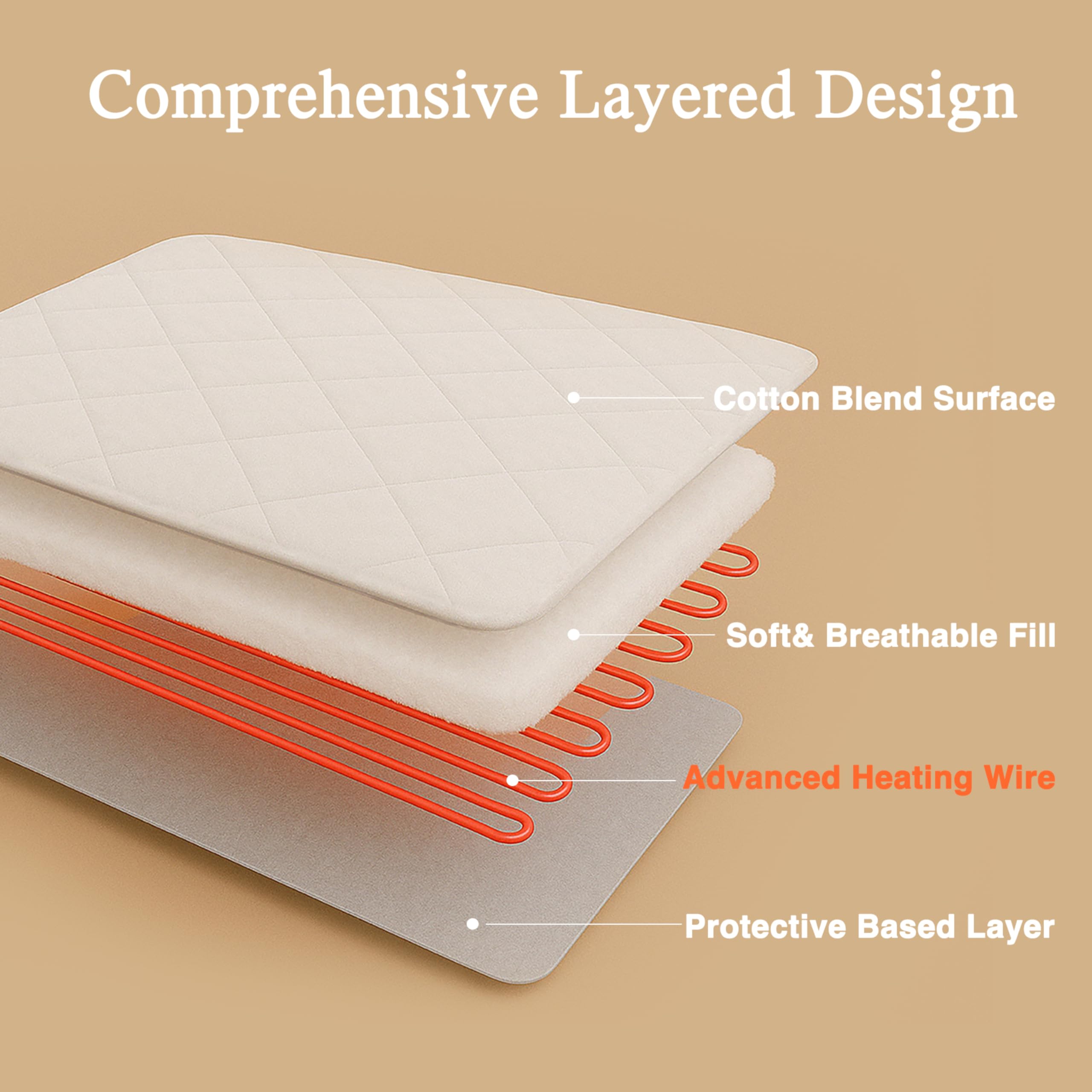 Beautyrest Cotton Blend Heated Mattress Pad Secure Comfort Technology - Luxury Quilted Electric Mattress Pad with Deep Pocket - 5-Setting Heat Controllers, Twin XL , White
