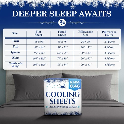SLEEPHORIA Cooling Sheets - BreezeWeave 4 PC Queen Size Cooling Bed Sheets for Hot Sleepers & Deep, Cool Rest - Cloud Soft, Silky Smooth, 16 in Deep Pocket, Ultra Durable (Graphite)