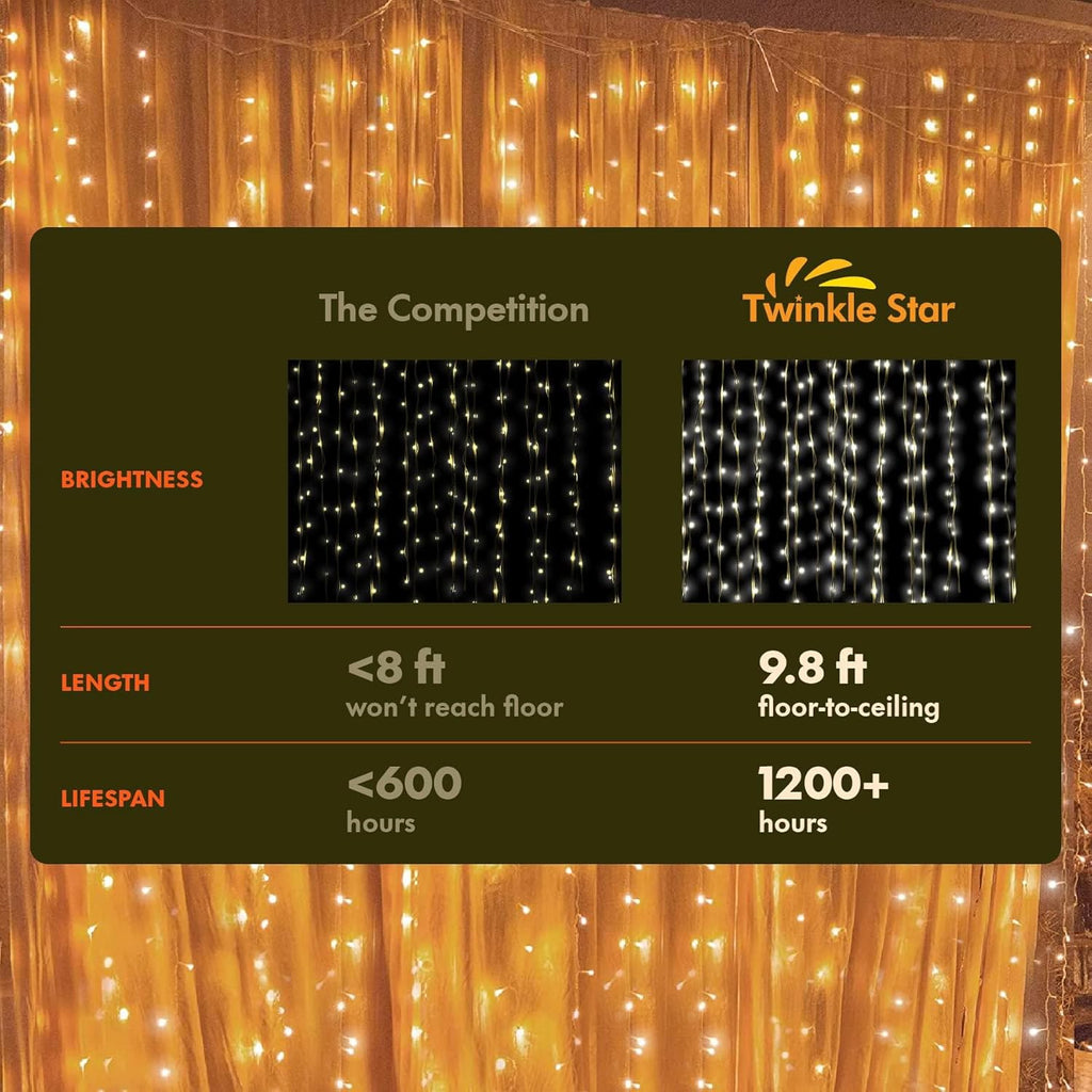Twinkle Star 300 LED Fairy Curtain String Lights - 8 Modes for Indoor/Outdoor Decor | Warm White, 2 Pack