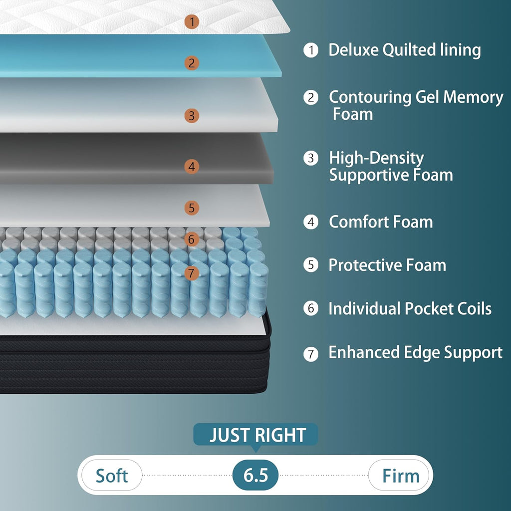 Sleepmax Extra Firm Queen Mattress - 12-Inch Deep Sleep Hybrid with Pressure Relief | Deluxe Cooling Design, CertiPUR-US Certified, 365-Night Trial