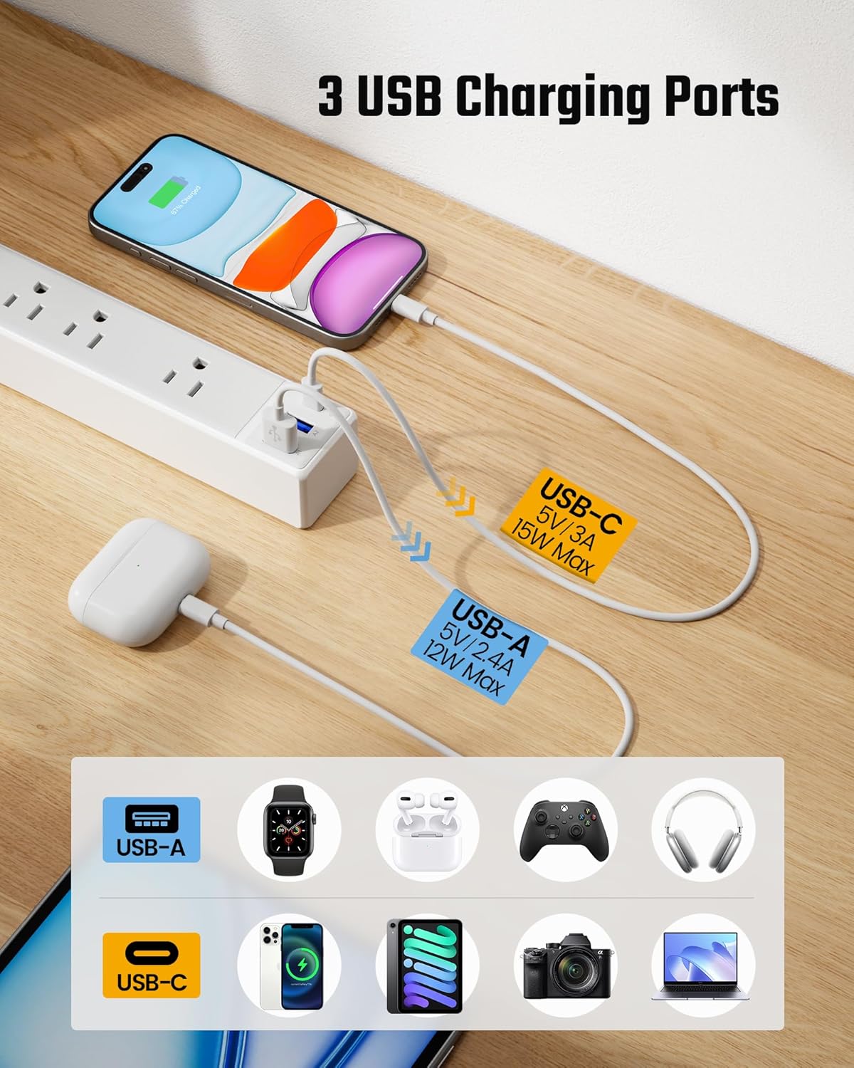 SUPERDANNY 10Ft Extension Cord - Flat Plug Surge Protector with 6 Outlets & 3 USB Ports for Home Office & Dorm Room Essentials