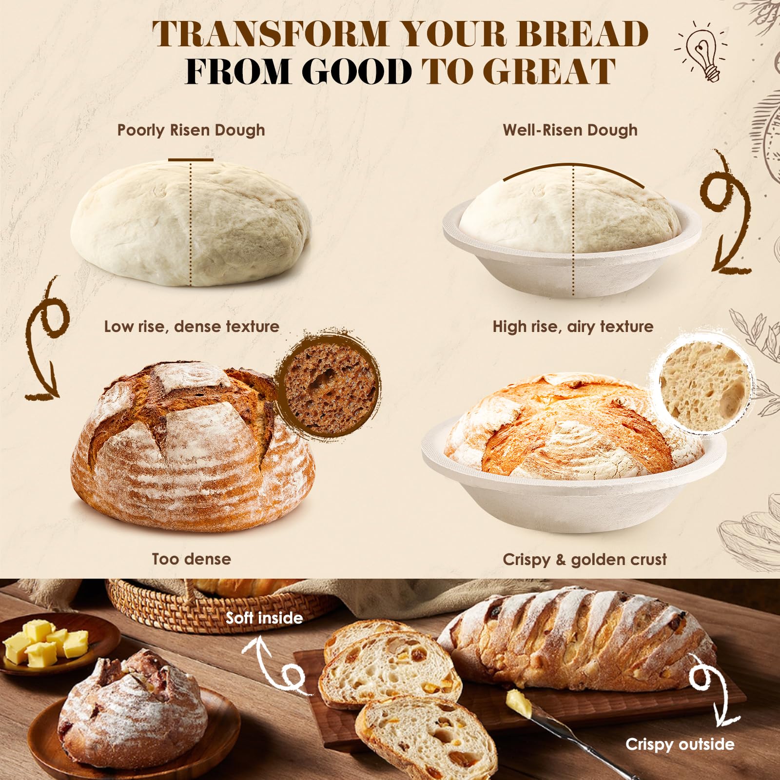 Sourdough Starter Kit with Aliquot Jar, Wood Pulp 9" Round & 10" Oval Bannetons & 34 oz Sourdough Starter Jar & Bread Sling Scrapers & Bag Complete Sourdough Baking Supplies