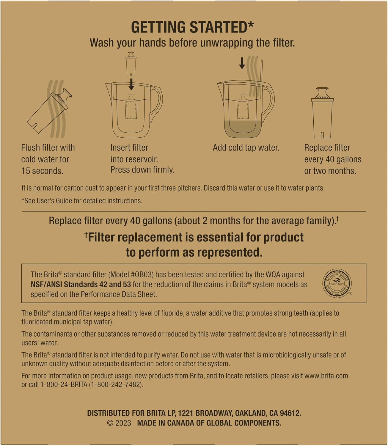 Brita Standard Water Filter - BPA-Free Pitcher Replacement | Lasts 2 Months, 40 Gallons, 2 Filters