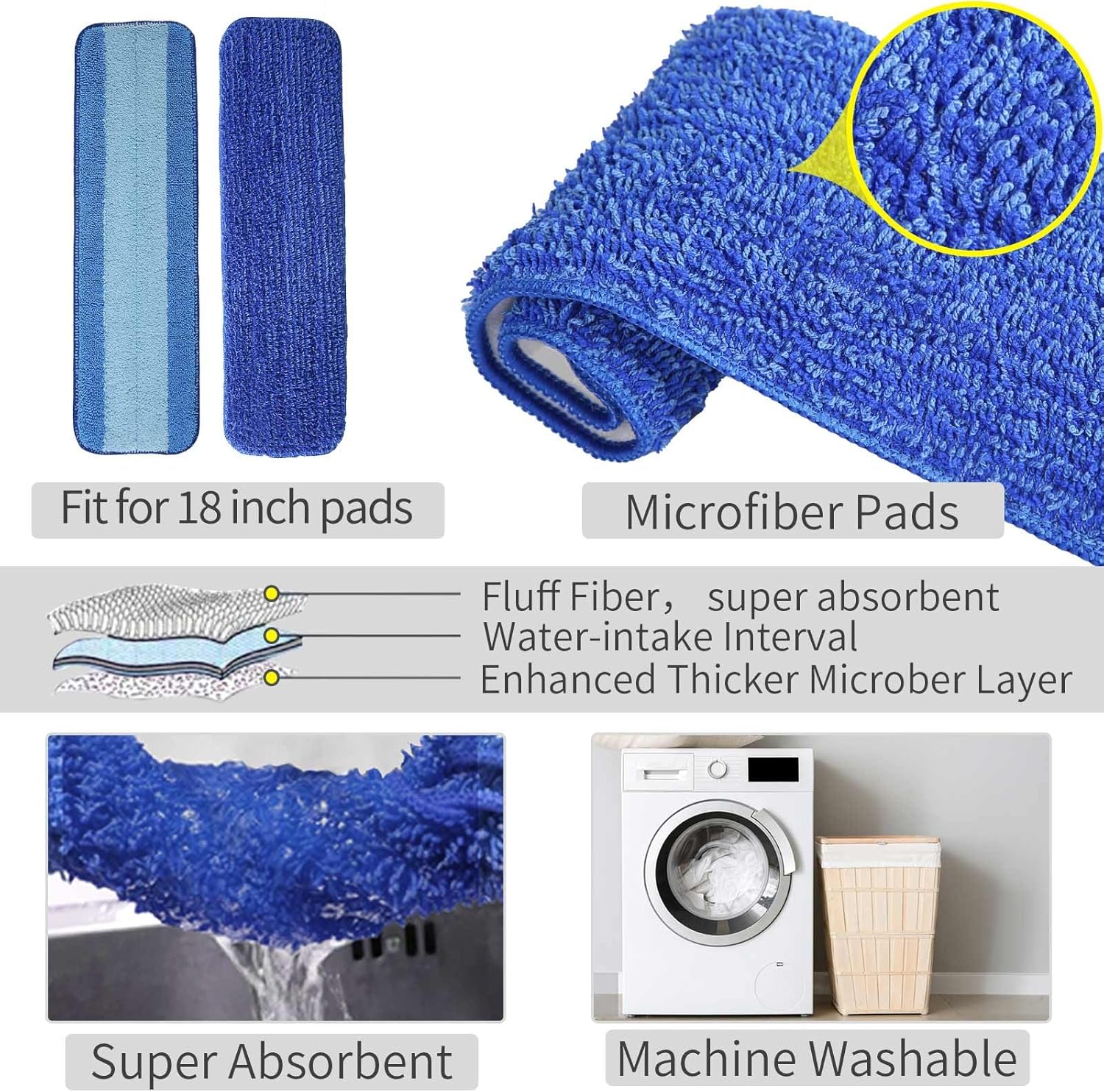 Skiennix Premium Spray Mop - 18-Inch Multi-Purpose Floor Cleaner with 3 Reusable Pads | Blue