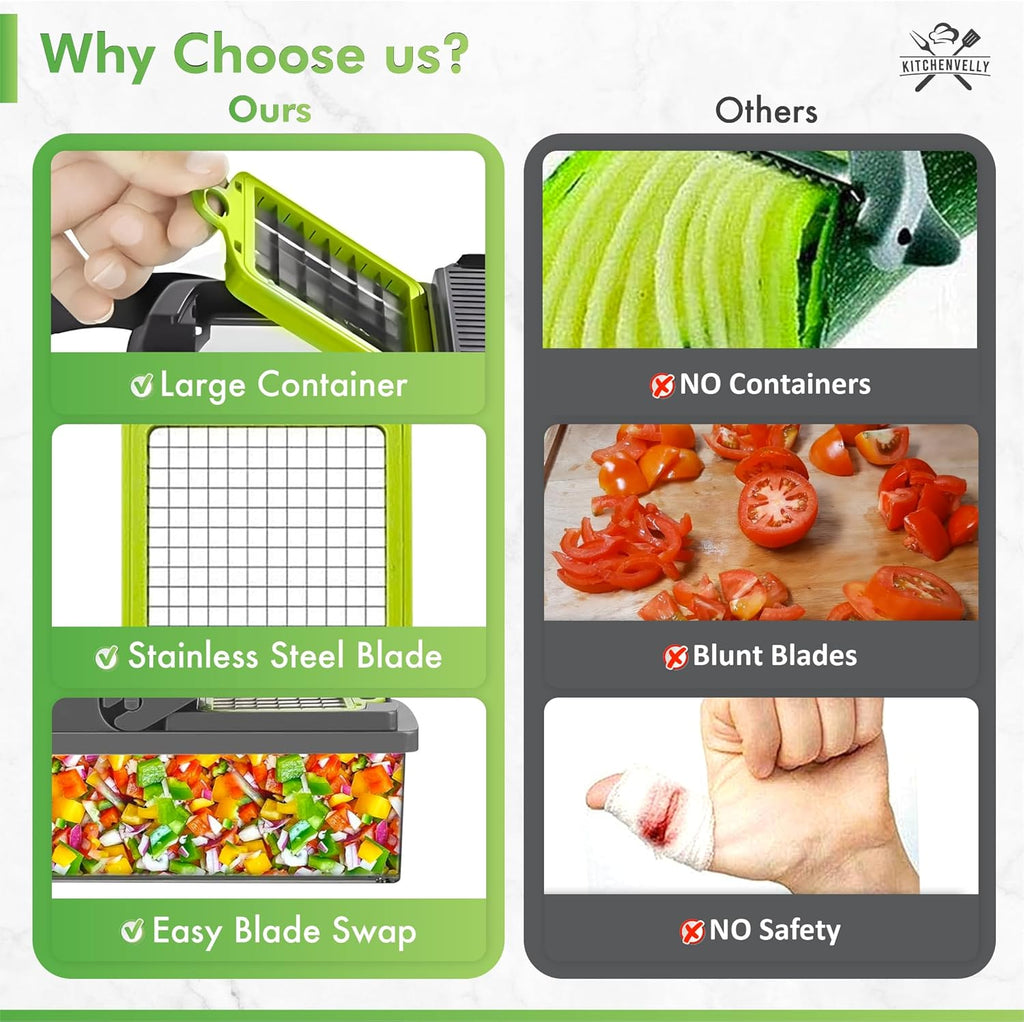Skiennix 16-in-1 Vegetable Chopper - Easy Meal Prep Tool with 8 Stainless Steel Blades | Green