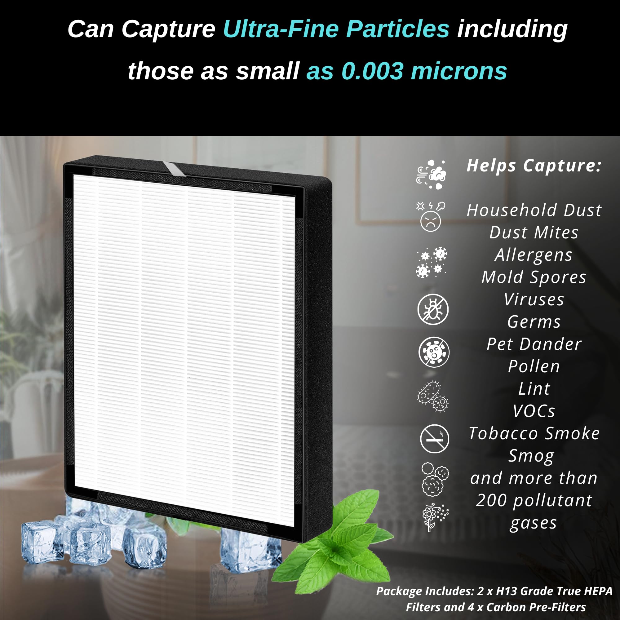 2 Pack - 45i Replacement Filter - for Breathesmart Flex Bh400 and Breathesmart 45i Air Purifier - H13 Grade True Hepa Filter - Part # B4-Fresh - B4-Pure - FL40 - FL40-pure