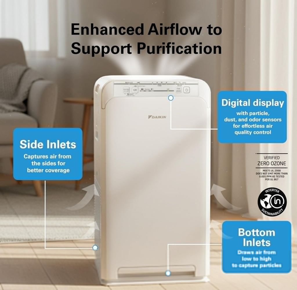 Daikin MCB50YSAU Room Air Purifier for Home, HEPA, Activated Carbon, Pre-Filter and UVC LED Light, Zero Ozone Product, CARB Certified, 10.5 x 10.5 x 19.5 in