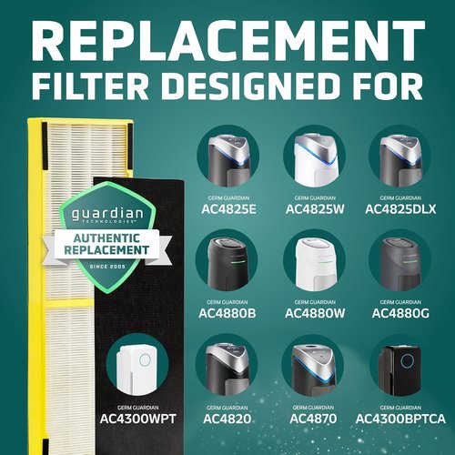 GermGuardian True HEPA Air Purifier Filter - Removes 99.97% of Pollutants | 4-Pack for AC4825, AC4300, AC4900, AC4880
