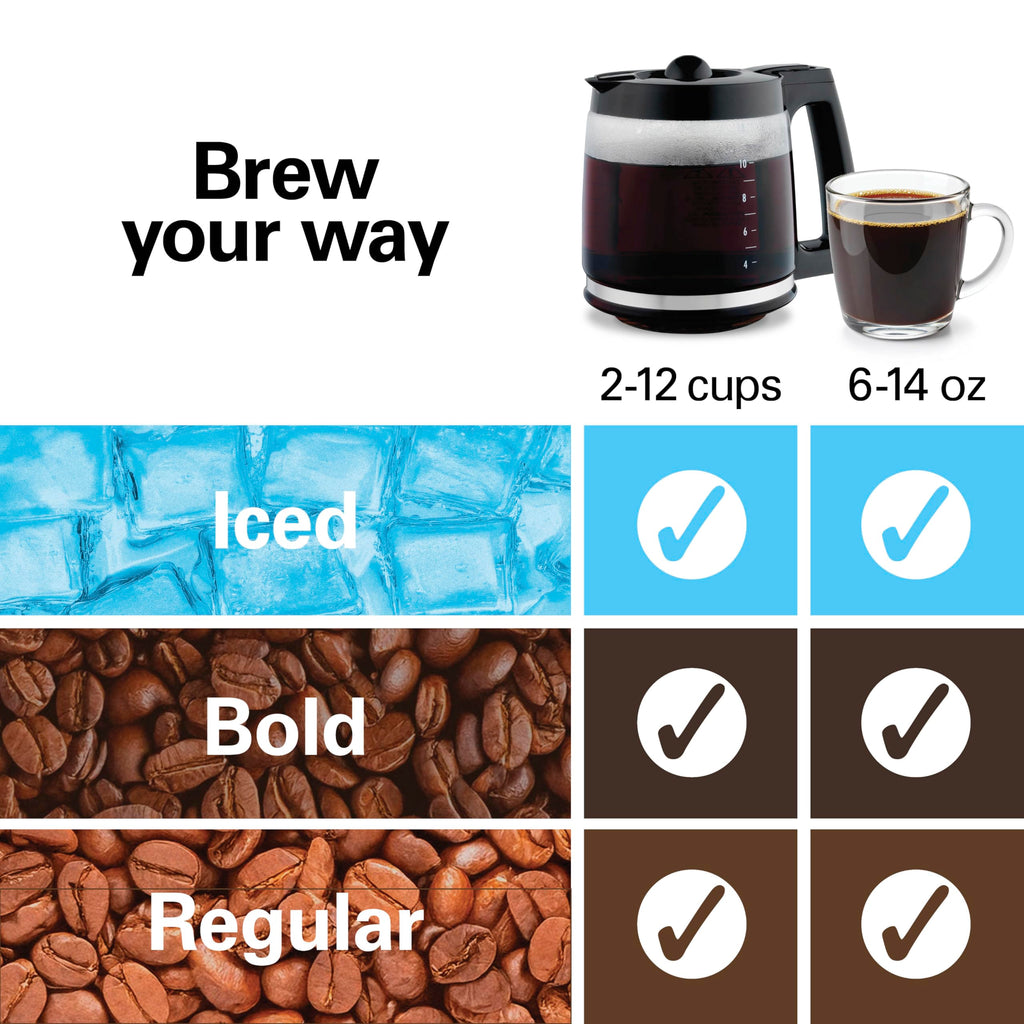 Hamilton Beach 2-Way 12 Cup Programmable Drip Hot and Iced Coffee Maker & Single Serve Coffee Machine, AquaFlow Showerhead, Glass Carafe, Auto Pause and Pour, Black (47500J)