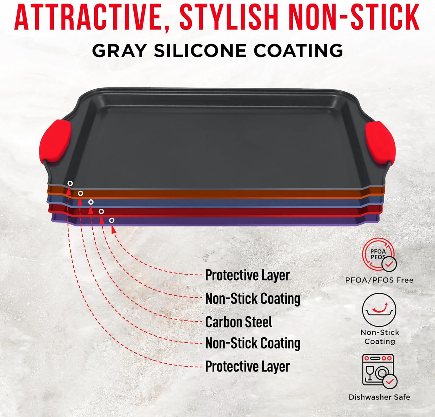 Skiennix Nonstick Cookie Sheet Pans Set of 5 - Professional Carbon Steel Baking Trays with Gray Coating | Small, Medium, Large Sizes & Roaster Pan