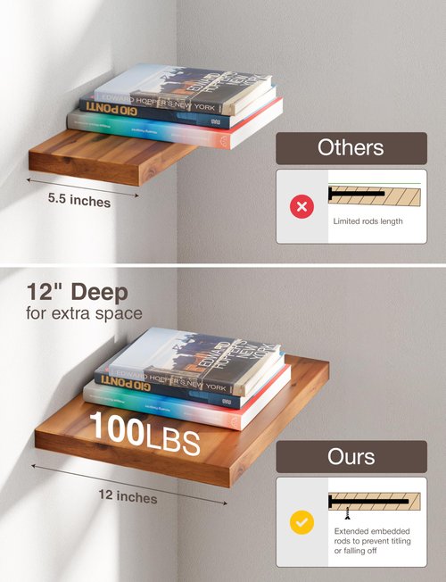 BATODA 16” x 12” Acacia Deep Floating Shelves, Large Extra Wooden Floating Shelves for Wall - Floating Book Shelves, Floating Shelf for Bedroom, Bathroom - Wall Decor Living Room (Hardware Included)