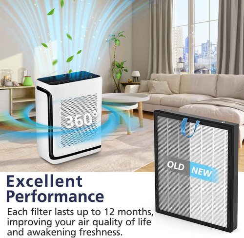 LEVOIT Vital 200S-P Replacement Filter - High-Efficiency Air Purification for Large Rooms | 2 Pack, White