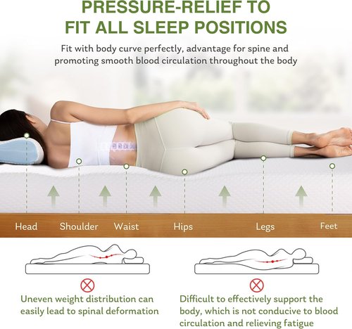 EGOHOME King Size Memory Foam Mattress - 10 Inch Cooling Gel for Pressure Relief | CertiPUR-US Certified, 80''L x 76''W, White