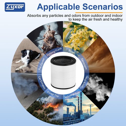 B-D02L Replacement Filter,Compatible with MOOKA B-D02L/M05 Air Purifier,Also fits VEWIOR B-D02U&KOIOS B-D02L Air Purifier,Replacement Filter for MOOKA Air Purifier B-D02L 2-Pack