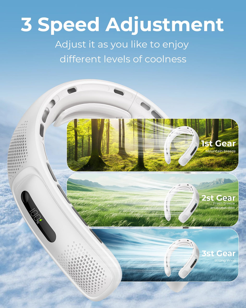 Jkjoy Portable Neck Fan, 4 Turbo Bladeless Neck Fan, 4000 mAh Battery Operated USB Rechargeable Personal Fan, 360° Cooling Hands Free Fan, 3 Speeds, LED Display, Wearable Fan for Office Travel Gifts