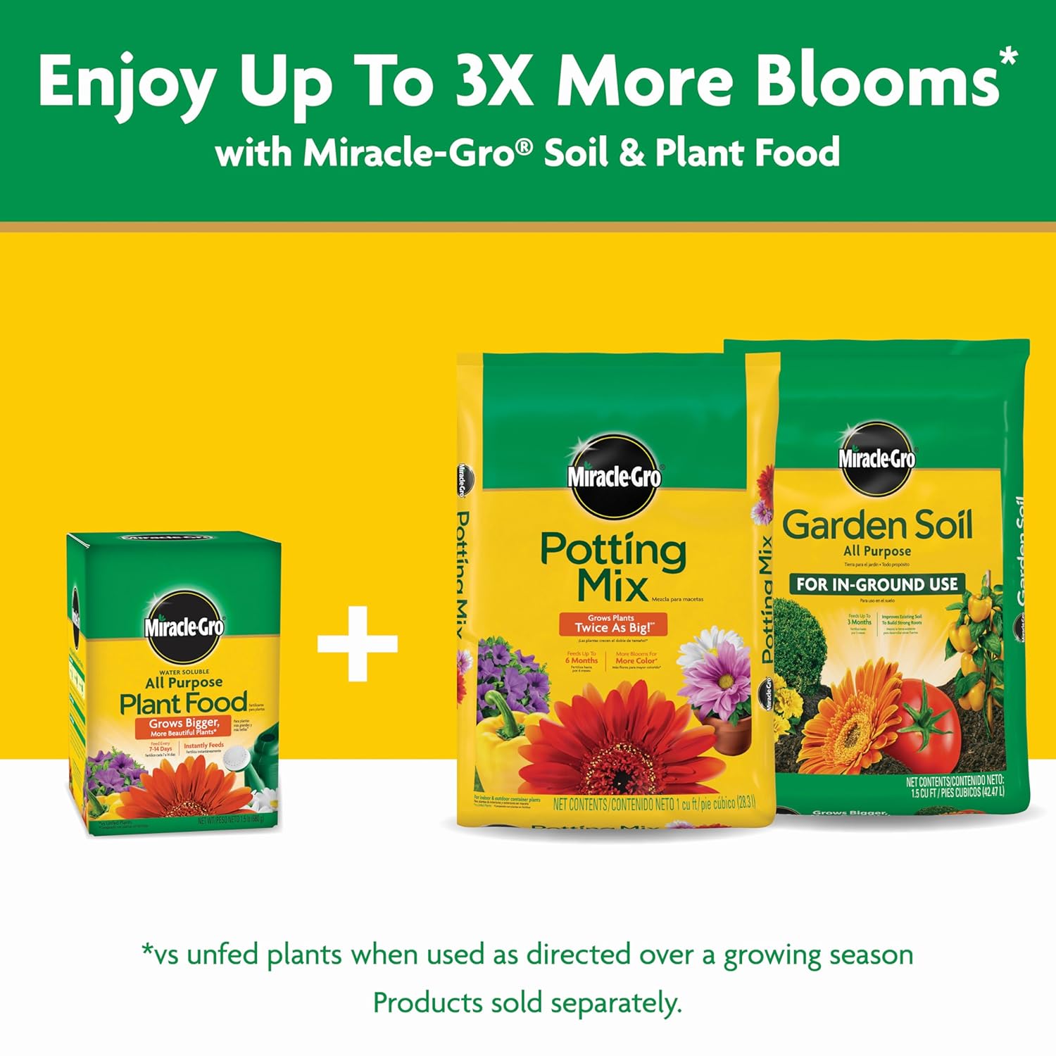 Miracle-Gro All-Purpose Plant Food - Water Soluble Fertilizer for Indoor & Outdoor Plants | 1.5 lbs (Pack of 6)