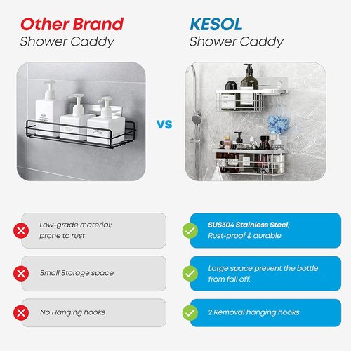 KESOL Shower Caddy - Rustproof SUS304 Stainless Steel Organizer with Hooks | Wall-Mounted, 2-Pack, Silver