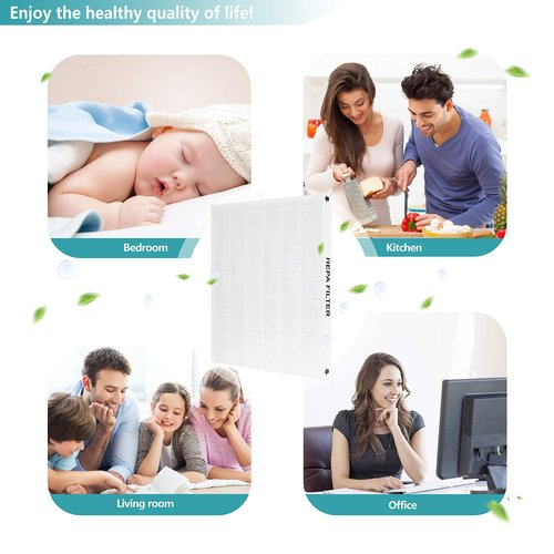 Lhari AP-1512HH True HEPA Replacement Filter, Compatible with Coway Airmega AP-1512HH and Airmega 200M Air Purifier, Compare to AP-1512HH-FP, AP-1518R, AP-1519P Air Filter, Item NO #3304899, 2-Pack