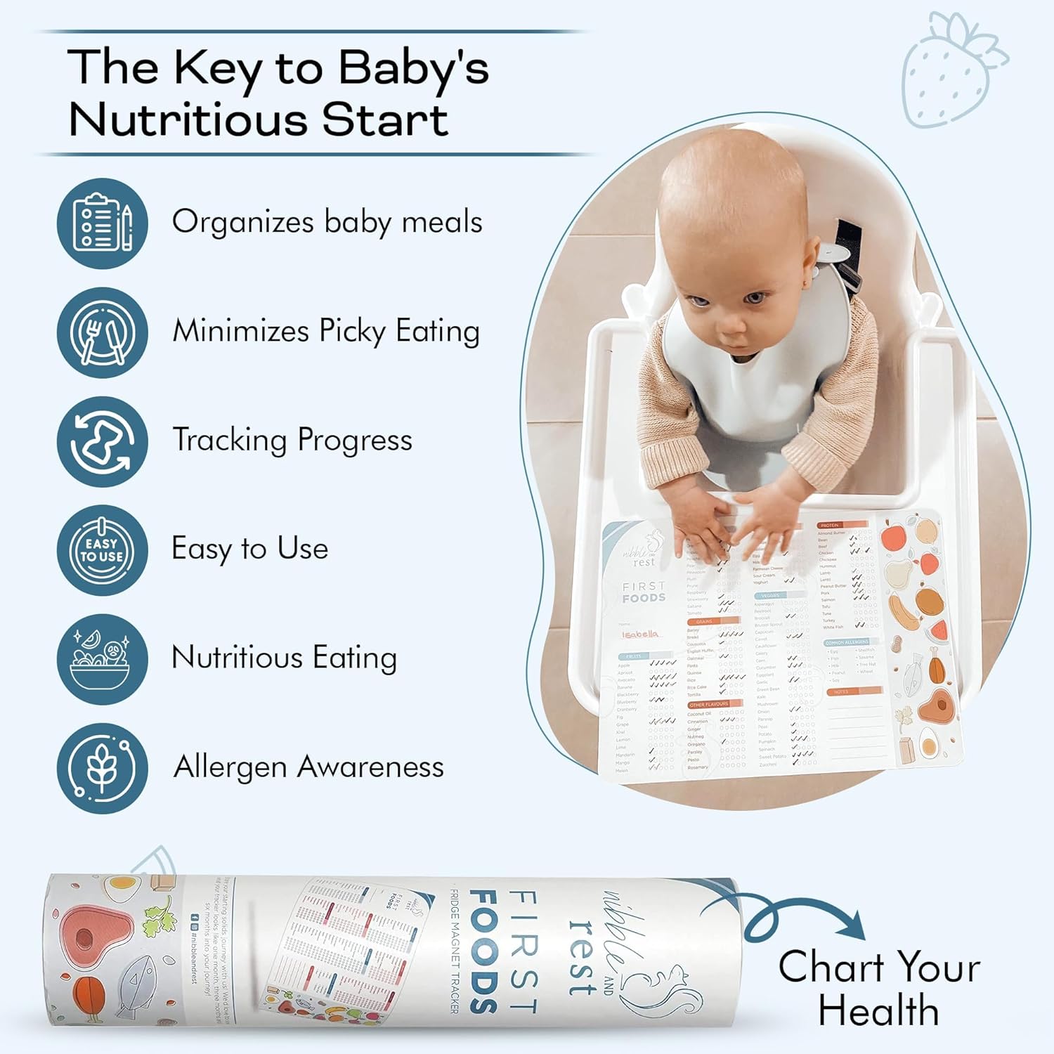 Nibble and Rest Baby's First Foods Tracker - Dry Erase Fridge Magnet & Activity Poster | 25x35cm