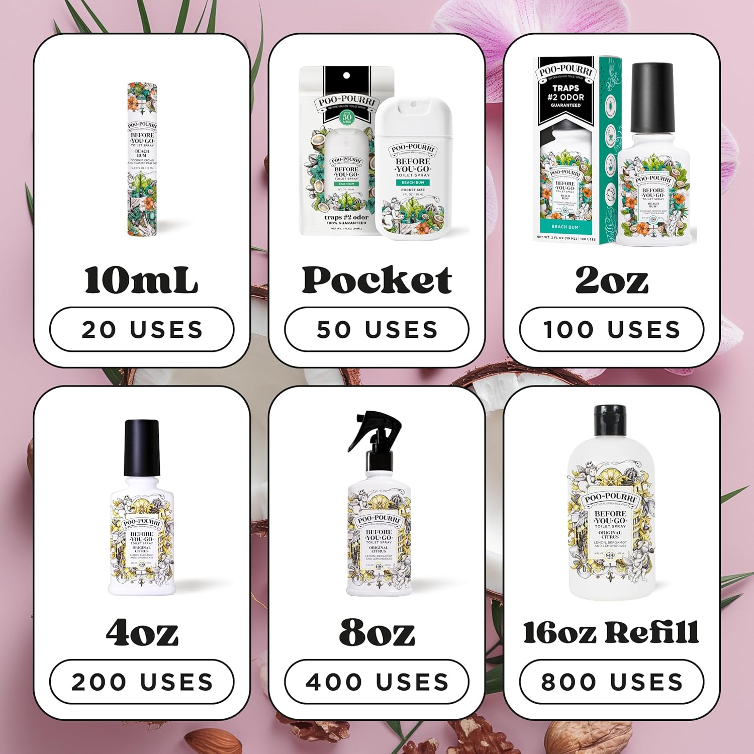 Poo-Pourri Pocket Toilet Spray - Beach Bum Scent | Travel Essential, 1 Fl Oz, TSA Approved, Up to 50 Uses