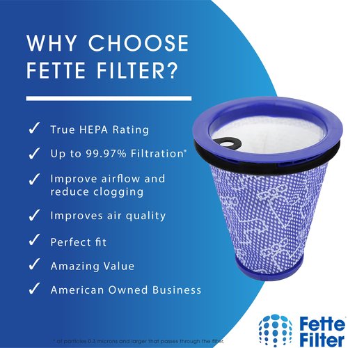 Fette Filter - 967371-01 Replacement Vacuum Filter Compatible with Dyson Big Ball Cylinder Vacuum Cleaner Pre Motor Filter Models CY18 CY22 CY23 CY24 CY25 DY75 DY77 DY78 2 QTY - Part # 967371-01