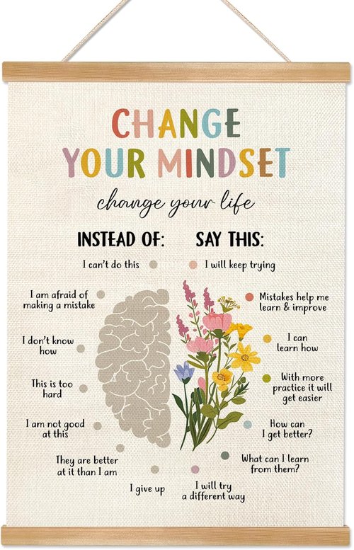 Change Your Mindset Wall Art Poster - Motivational Mental Health Decor for Therapy Offices & Counseling