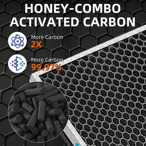 Pulluty MSA3/MSA3S HEPA Replacement Filter for Membrane Solutions MSA3 and MSA3S Air Purifier,Upgraded 4-in-1 H13 True HEPA and Activated Carbon Filter with OdallerPure Technology,3 Pack
