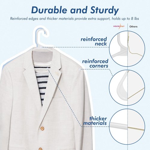 HOUSE DAY White Plastic Hangers - Space-Saving Non-Slip Coat Hangers | 16 Pack for Shirts, Coats, and Pants