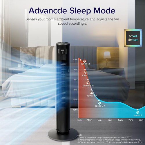Levoit Tower Fan - Ultra Quiet 25 dB | 12 Speed Settings with Remote Control - 106 cm Tall
