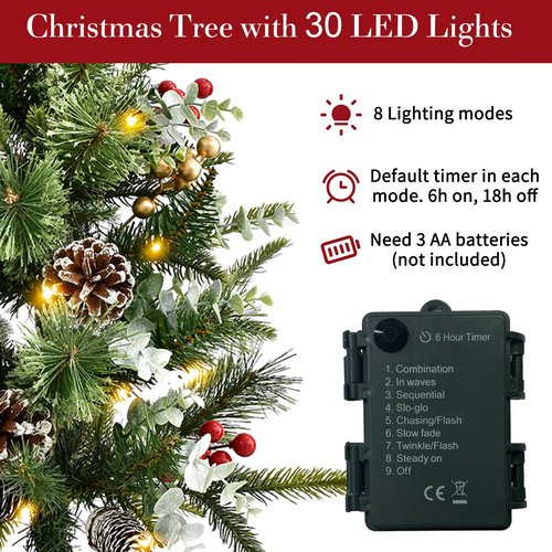 Pre-Lit Pathway Christmas Tree(2 Pack), Artificial Christmas Urn Filler with LED Lights, Golden & Red Berries, Pine Cones, Outdoor Light Up Planter Filler Holiday Home Decor