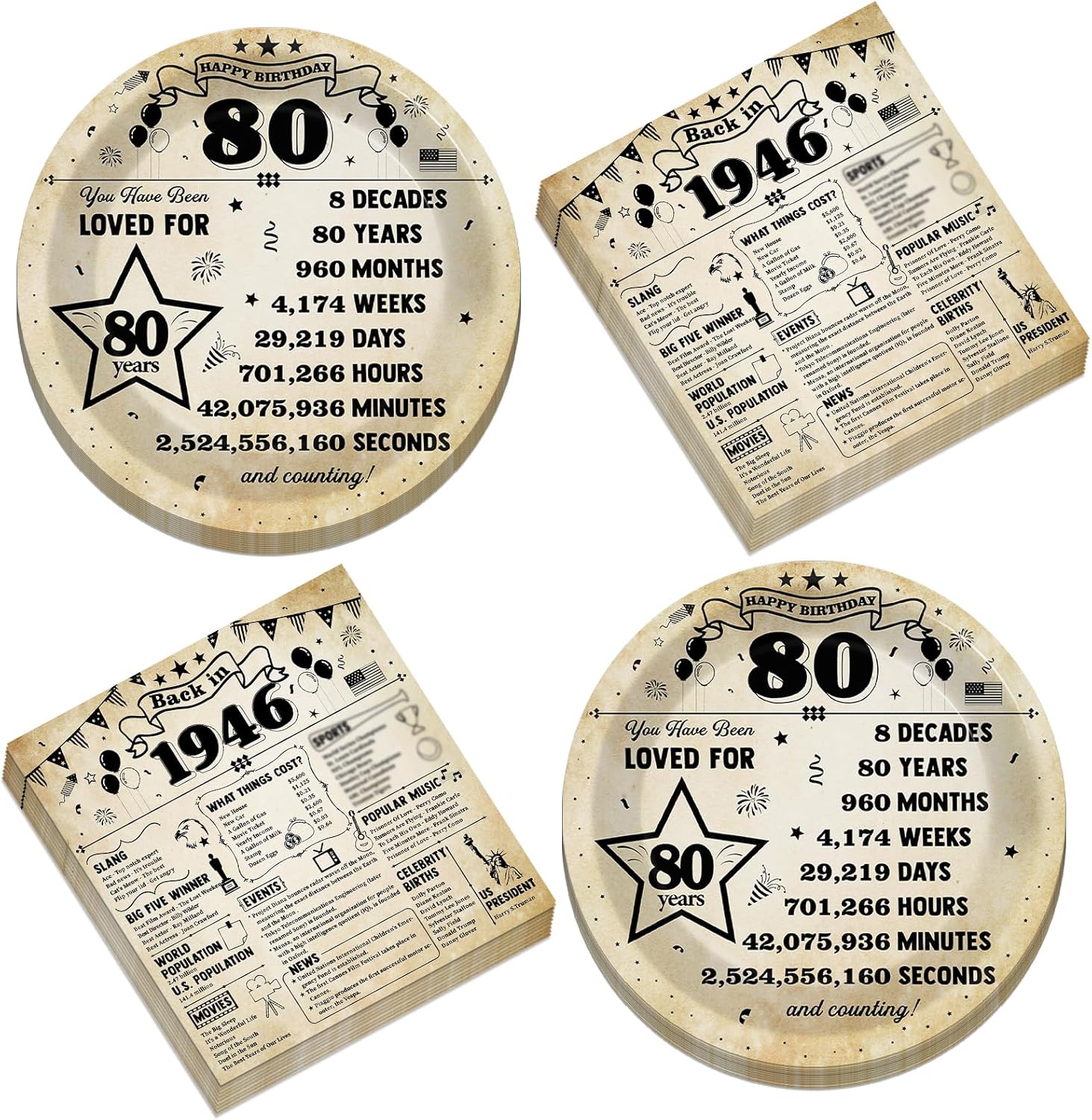 Regine Switzerland 80th Birthday Plates & Napkins Set - Vintage Theme Tableware for 25 Guests
