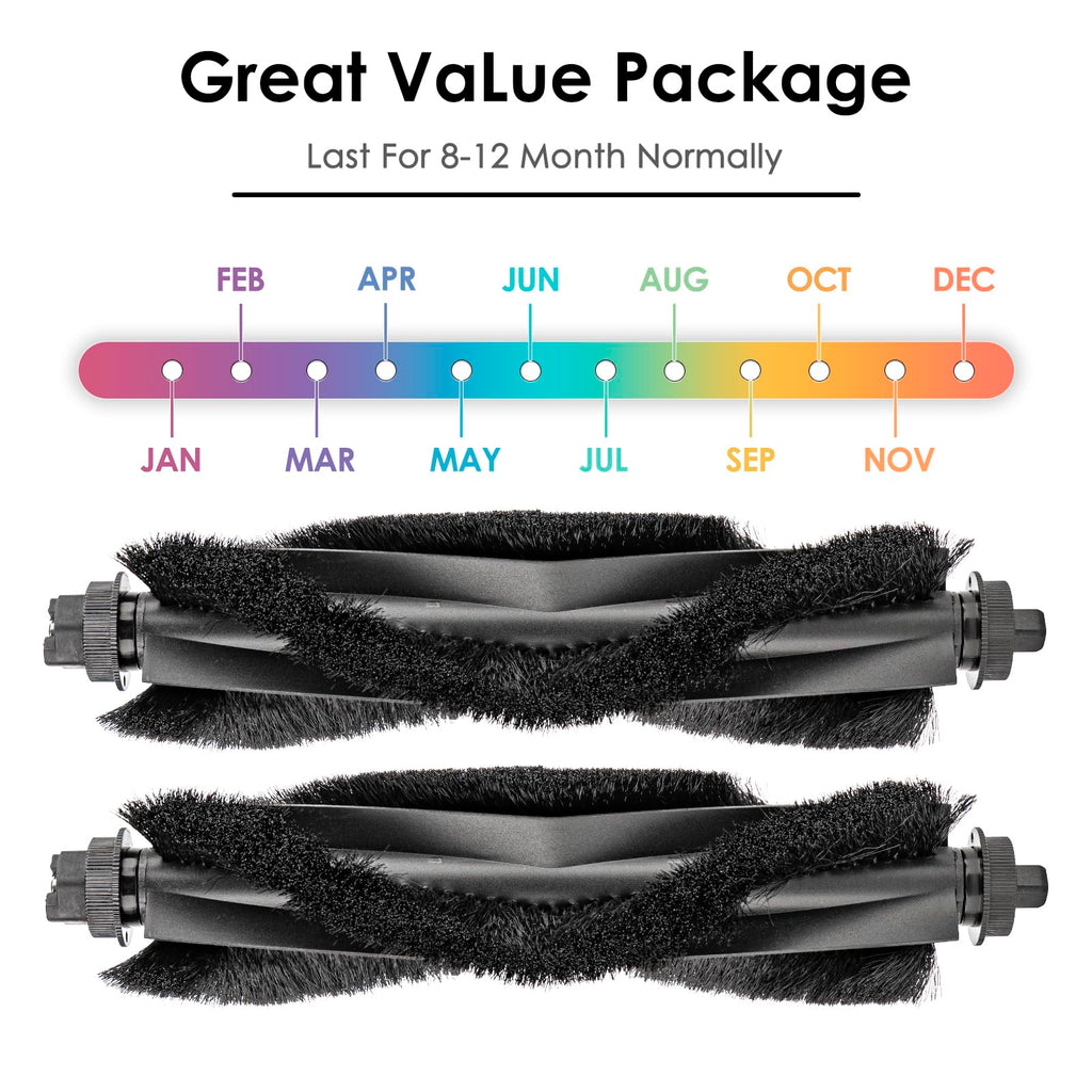 (2 Pack) L60 L50 Replacement Roller Brushes Compatible With eufy L60, L60 Hybrid, L60 SES, L50 SES, L50 Series Robot Vacuum, Main Brush Accessories Kit, Multi-Surface Brush