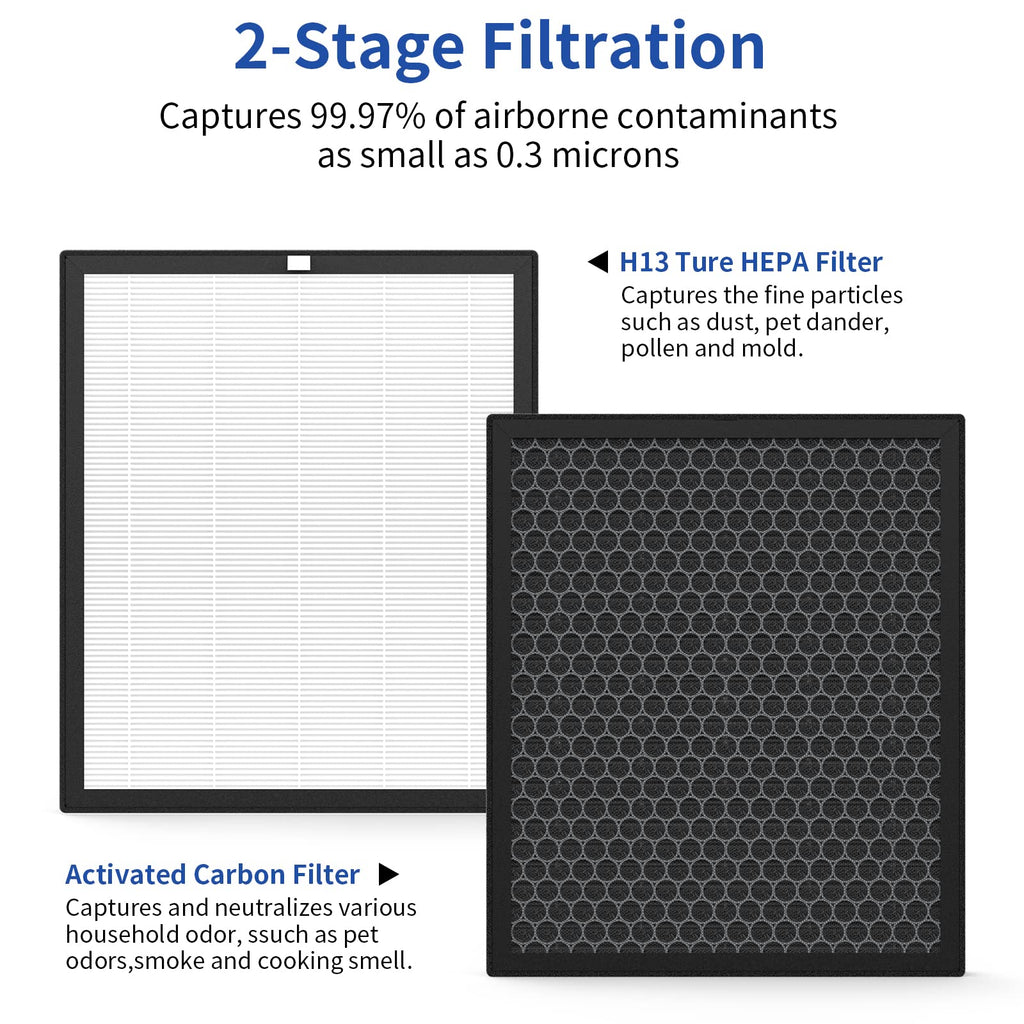 2 Pack XJ-3800 Replacement Filter Compatible with Surround Air Intelli-Pro/Air Shield/Newport 9000/XJ-3800 Series Purifier