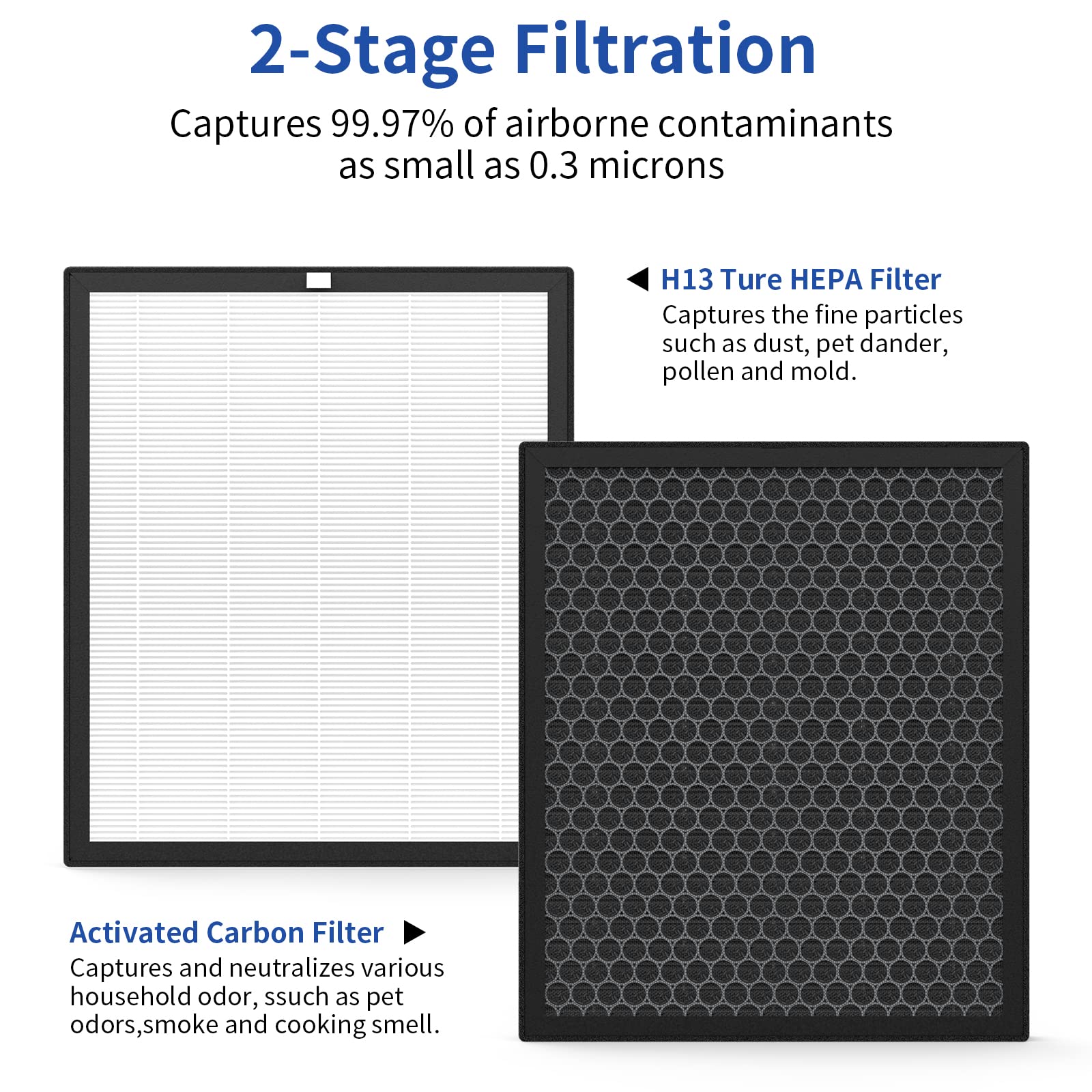2 Pack XJ-3800 Replacement Filter Compatible with Surround Air Intelli-Pro/Air Shield/Newport 9000/XJ-3800 Series Purifier