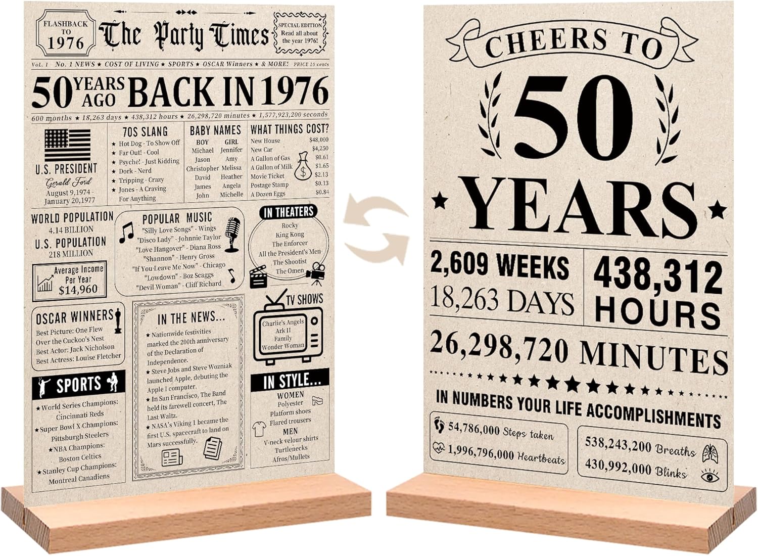 Trgowaul 50th Birthday Decorations - Vintage 1976 Acrylic Table Sign with Stand | Unique Anniversary Gift