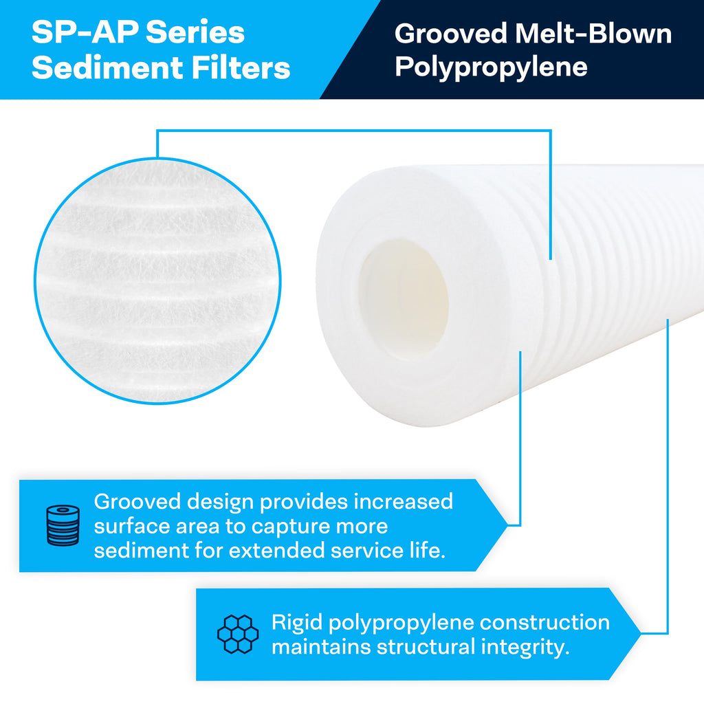 SpiroPure SP-AP110 10x2.5 5 Micron Grooved Melt-Blown Polypropylene Sediment Water Filter Cartridge SGC-25-1005 AP110 (Case of 24)