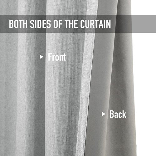 Blackout Shield Extra Wide Sliding Door Curtains - 100% Light Blocking Grommet Drapes, 100”W x 84”L, Grey