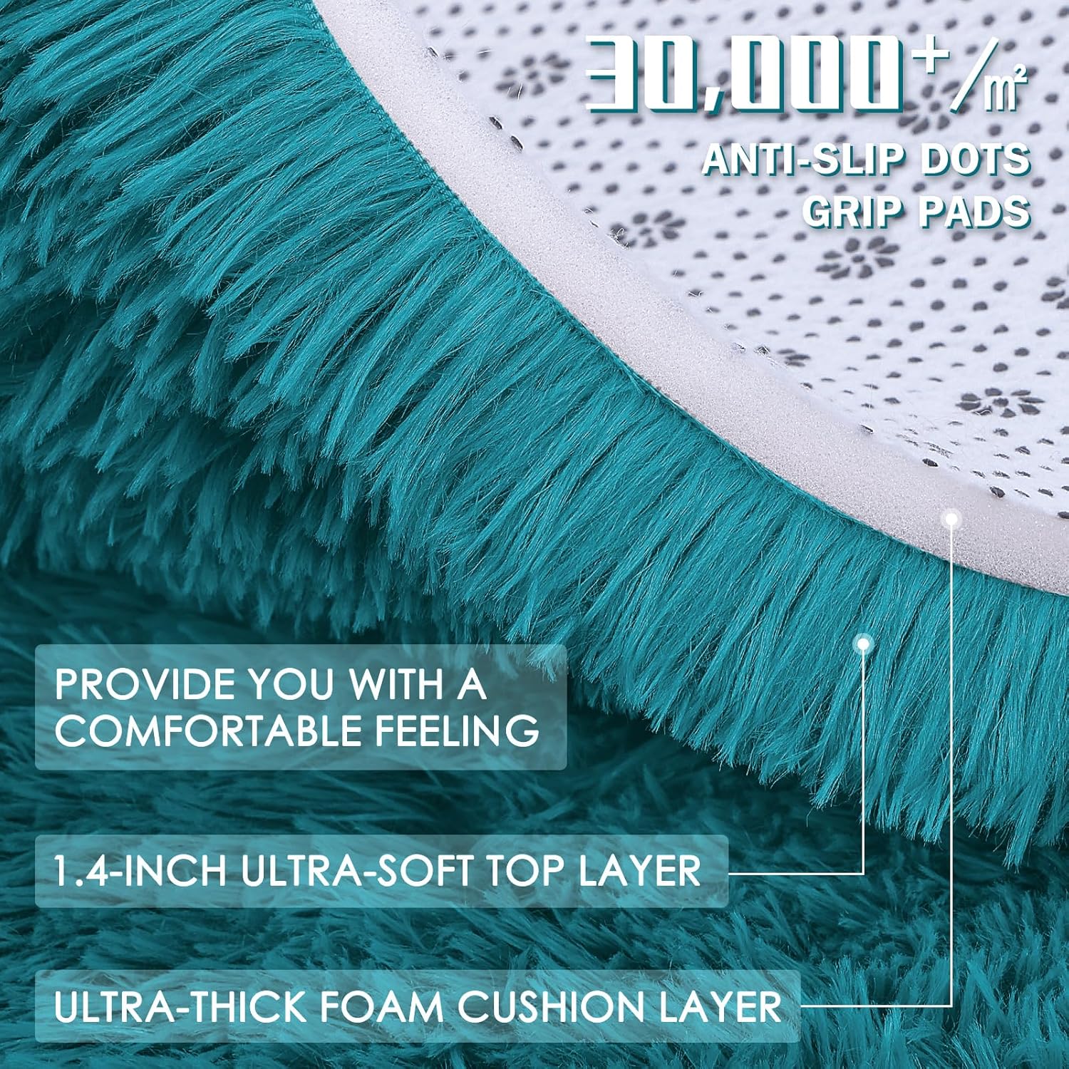 OLANLY 3x5 Soft Fluffy Shaggy Bedside Rug - Machine Washable Indoor Carpet for Kids & Nursery | Teal
