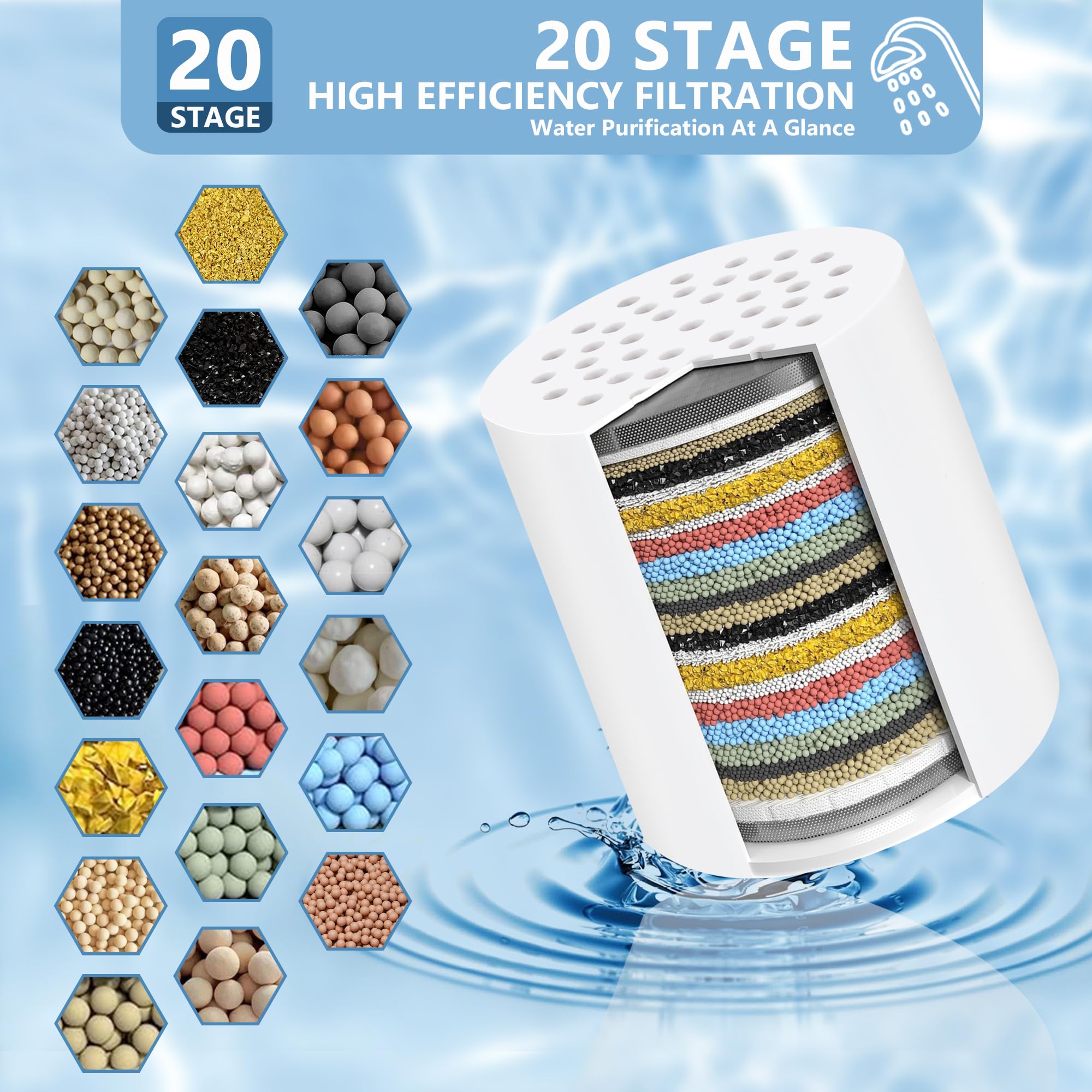 4 Pack 20 Stage Shower Head Filter, Shower Filter Replacement Cartridge for Hard Water, Universally Compatible With Any Similar Design, High Output, Clean and Softener Water