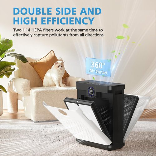 AP303/AP304 Replacement Filter Compatible with DAYETTE & FRESHDEW AP303/AP304, 3-in-1 Filtration System Filters with Activated Carbon for Dust, Pet Dander (Original Filter)