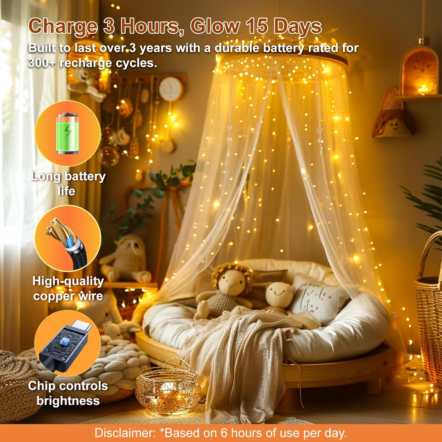 Skiennix 4 Pack Rechargeable Fairy Lights - 16FT 50 LED Indoor String Lights | 8 Modes & DIY Timer, Warm White