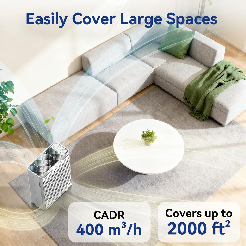 YARIKI Air Purifiers for Home Large Room Up to 2000 Ft²,H13 HEPA Air Purifiers for Pet Hair Smoke Odor,24dB Ultra-Quiet Operation Suitable for Bedrooms,Living Rooms,Offices
