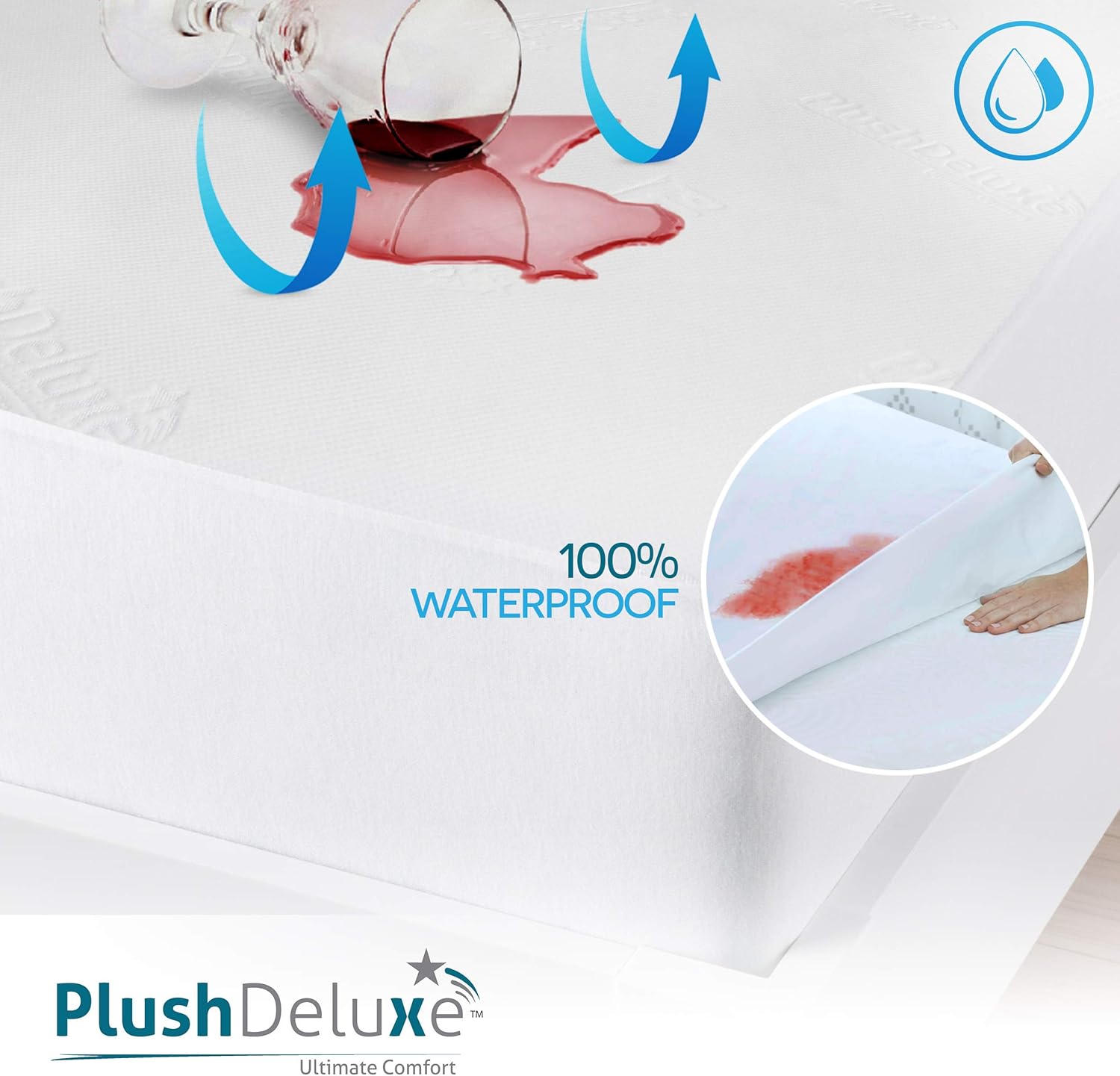 PlushDeluxe Bamboo Mattress Protector - Waterproof, Ultra Soft & Breathable Full Size Cover - White