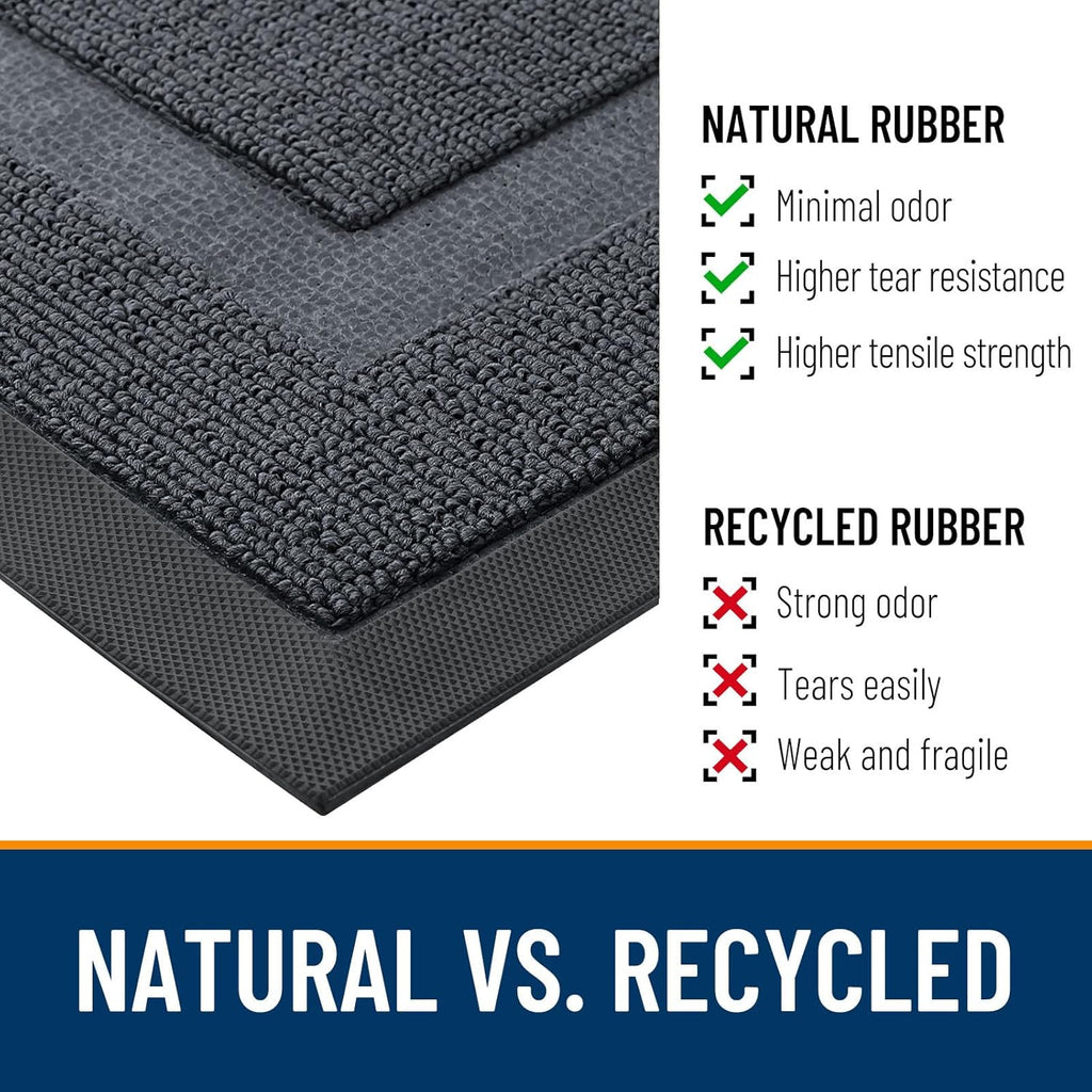 OLANLY Indoor Outdoor Front Door Mat - Waterproof All-Weather Doormat, Easy Clean, 29.5x17, Charcoal Gray