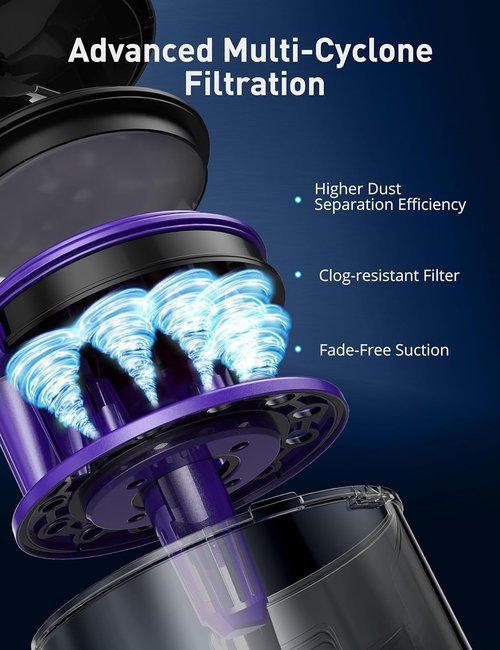 Aspiron 1700W Bagless Canister Vacuum Cleaner - Multi-Cyclonic Filtration & HEPA Filters | Purple, 3.5QT Dust Cup