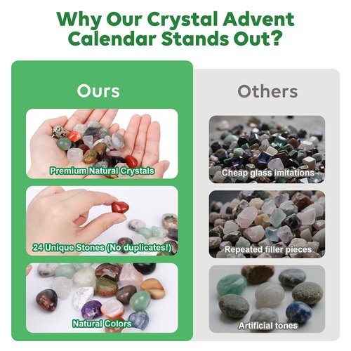 Crystal Advent Calendar 2026 for Kids, 24 Natural Gemstones & Healing Stones Advent Calendar with Geographic Gemstone Rocks and Minerals - Christmas Countdown Gift for Boys, Girls, Teens & Adults