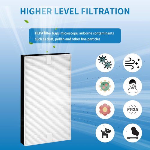 Alvamoyle F1 Filter Replacement, Compatible with Filtrete C01 T02 Room Air Purifier FAP-C01-F1, FAP-C01BA-G1, FAP-T02-F1, FAP-T02WA-G1, FAP-ST02W and FAP-ST02N,4 Pack